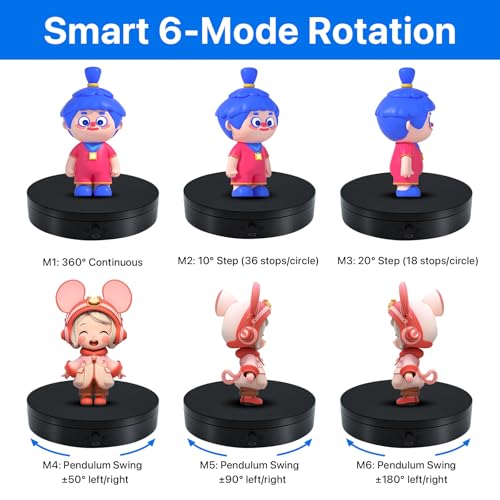 Motorized Rotating Display Stand 7.87inch, 17.6lbs Load