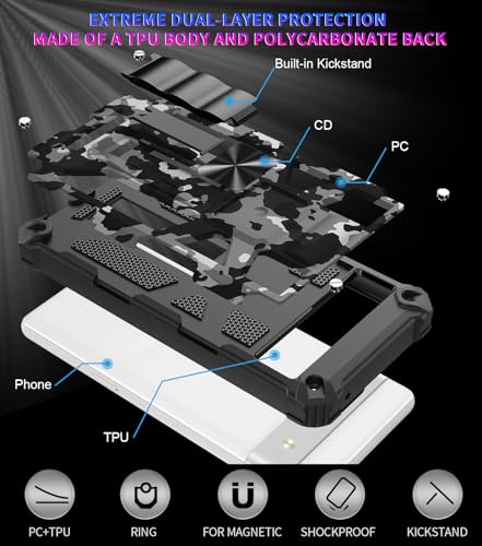 Coque Google Pixel 10A de protection militaire renforcée camouflage noir robuste