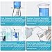 Aeseusia Heavy Duty Beaker, 1000ML Glass Beaker White Double Scale Graduation, Borosilicate 3.3 Glass Lab Beaker, Low Form Griffin Glass Measuring Beaker, 1 Each (1000ML)