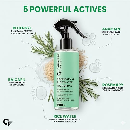Image of Carbamide Forte Rosemary Hair Spray with Rice Water | Rosemary Water Spray for Hair Growth with Redensyl, Anagain & Baicapil | Supports Hair Density & Thickness | Water Based Formula for All Hair Types - 200 ml