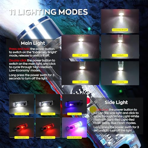 Image of WISKA Mini Pocket Torch Light Rechargeable - Small LED Flashlight Keychain with USB Charging for Camping, EDC, COB Powerful Lights - Compact and Lightweight Key Chain Size