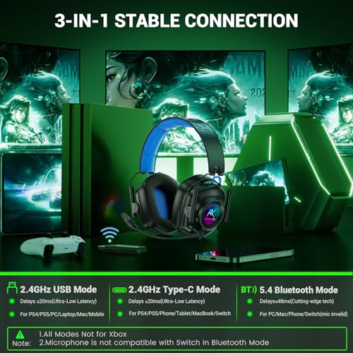 Image of 2.4 GHz Wireless Gaming Headset for PC, PS5, PS4, Switch, Mac, Bluetooth 5.4 Gaming Headphones with Noise Canceling Microphone, Cool RGB Lighting, 50Hr Battery, Foldable, 50mm Drivers-Black Blue