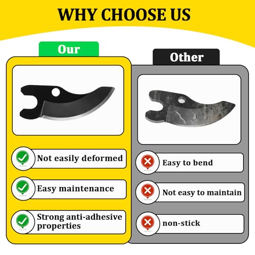 Image of 2Pcs N920015 Pruning Shear Blades Compatible with DEWALT 20V MAX Cordless
