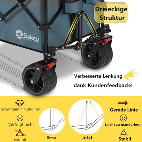 Sekey XXXL Bollerwagen Faltbar 300L 200KG Belastbar, Faltbarer Bollerwagen 17x10 cm Extra Breite Reifen Alle Gelände, Patentiert Klappbar aus Vier Richtungen, XXXL-Super 4013, Blau mit Grau – Bild 7