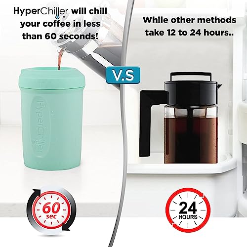 HyperChiller HC1 Patented Iced Coffee/Beverage Cooler, NEW, IMPROVED,STRONGER AND MORE DURABLE! Ready in One Minute, Reusable for Iced Tea, Wine, Spirits, Alcohol, Juice, 12.5 Oz, Mint - Thumbnail 4