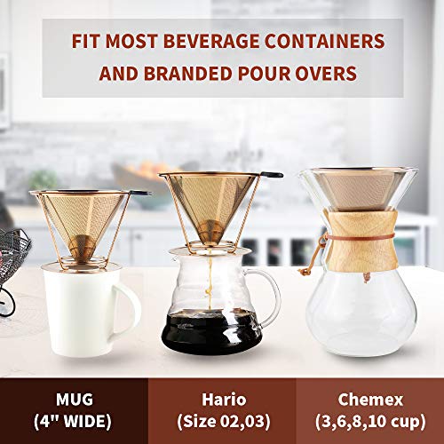 Sivaphe Reusable Coffee Filter Stainless Steel Pour Over Cone Coffee Dripper Paperless Coffee Filter With Removable Stand #TOP5