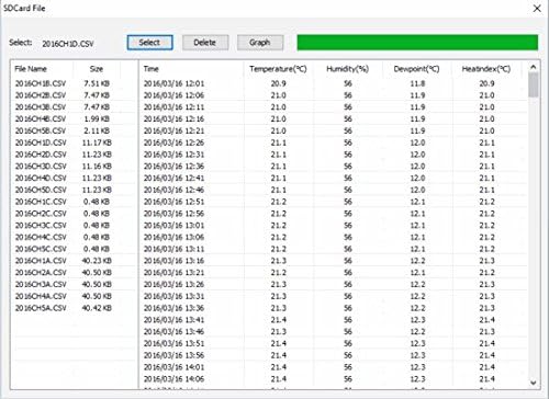 Screenshot of Ambient Weather PC software displaying logged temperature and humidity data in a table format