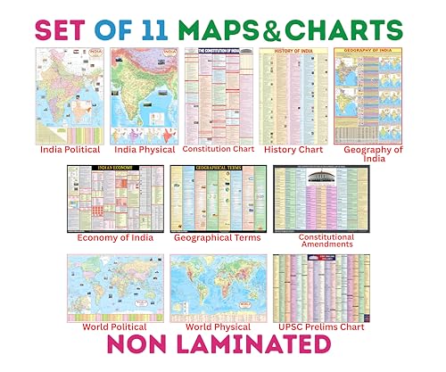 Complete set of UPSC Maps & Charts | set of 11 | India & World Ma...