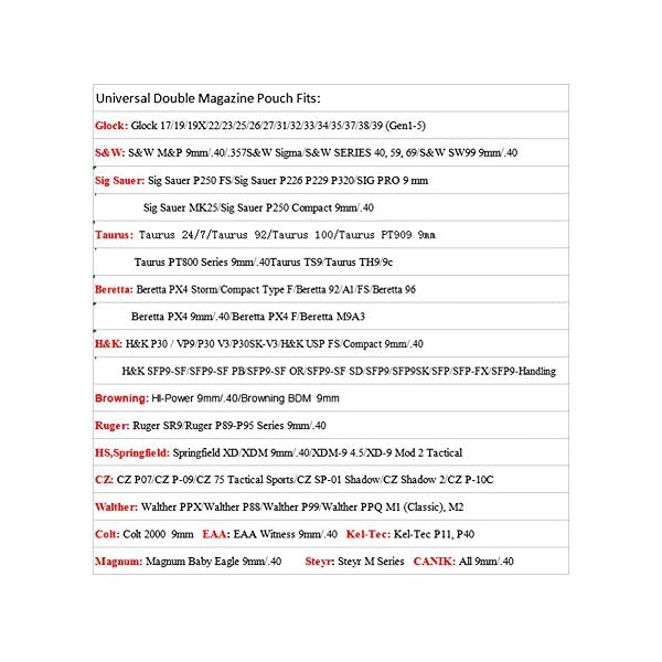 OWB-Double-Magazine-Holster-Universal-Magazine-Holder-for-9mm40-Dual-Stack-Magazines-fit-GlockSWRugerSig-SauerTaurusBerettaSpringfieldCZWaltherHK-Mags-Adjustable-Belt-Clip-Mag-Pouch OWB Double Magazine Holster, Universal Magazine Holder for 9mm/40 Dual Stack Magazines fit Glock/S&W/Ruger/Sig Sauer/Taurus/Beretta/Springfield/CZ/Walther/H&K Mags, Adjustable Belt-Clip Mag Pouch