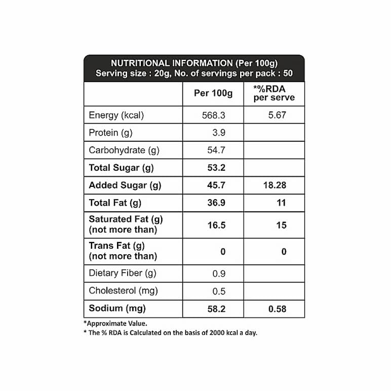 Image of Chocoville Waffle Sauce Milk, 1 Kg
