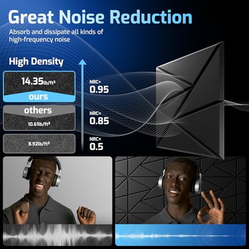 Image of 18 Pack Acoustic Panels with Self-Adhesive, 12 inchX 12 inchX 0.4 inchSound Proof Foam Panels, Sound Panels High Density, Soundproof Wall Panels for Home Studio Office-Black