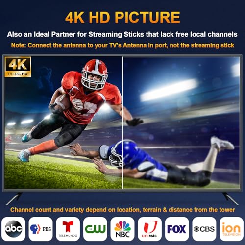Image of Amplified Digital Indoor TV Antenna for Local Channels Smart TV | Removable Amplifier & Magnetic Base, 360 Reception, 10ft Cable, Fit TVs with an ATSC tuner for 4K HD Local Channels