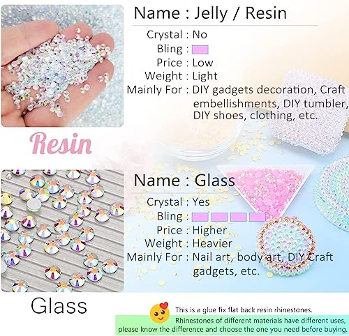 qiipii 3000PCS 5mm Black Resin Rhinestones for Crafts Pure Black Flatback Jelly Rhinestones Bulk SS20 Non-Hotfix Dark Black Stones Diamonds Crystals Gems for Mugs Tumblers Bottles Cups DIY Crafts