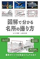 図解で分かる名所の撮り方