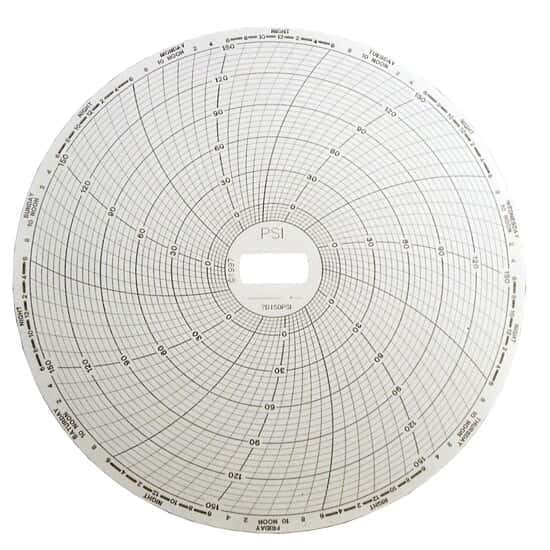 Davis Supco 7D150PSI Chart Recorder Paper, 6" Dia, 7-Day, 150 Psi, 60/Bx-image-6
