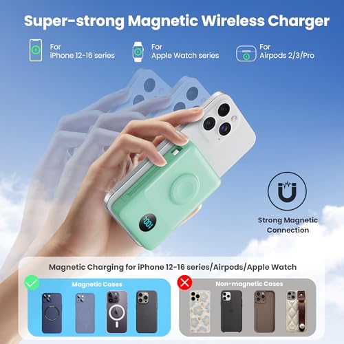 Image of 6 in 1 Magnetic Portable Charger for iPhone with Built-in Cables, 10800mAh 25W PD Fast Charging Power Bank, 6 Outputs LCD Display Travel Essential Battery Pack for iPhone 17 /16 /15 /14 /13 /12 (Green)