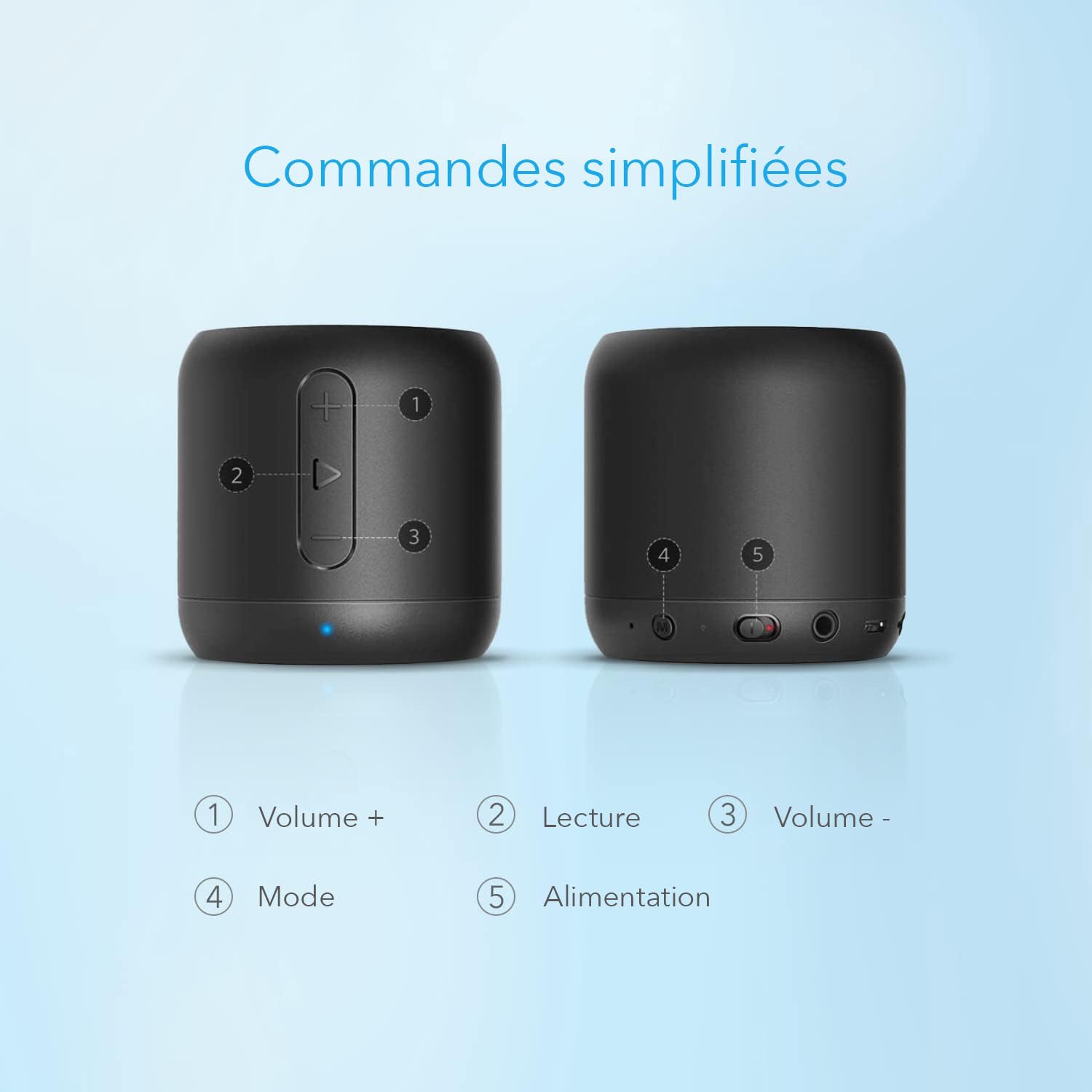 Anker soundcore Mini Enceinte Bluetooth - Mini Enceinte Bluetooth Portable avec Autonomie de 15 Heures, Port Micro SD, Micro et Basses Renforcées