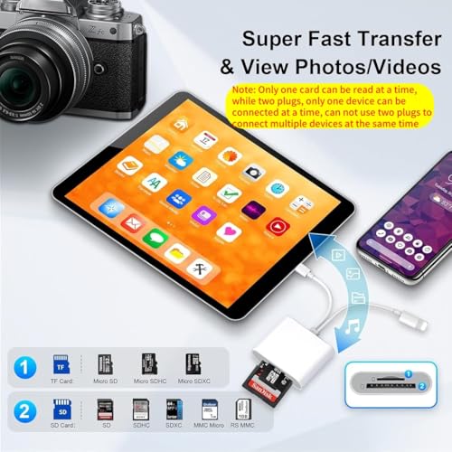 Image of ZORBES 2 in 1 USB C SD Card Reader for iPhone iPad with Dual Slot