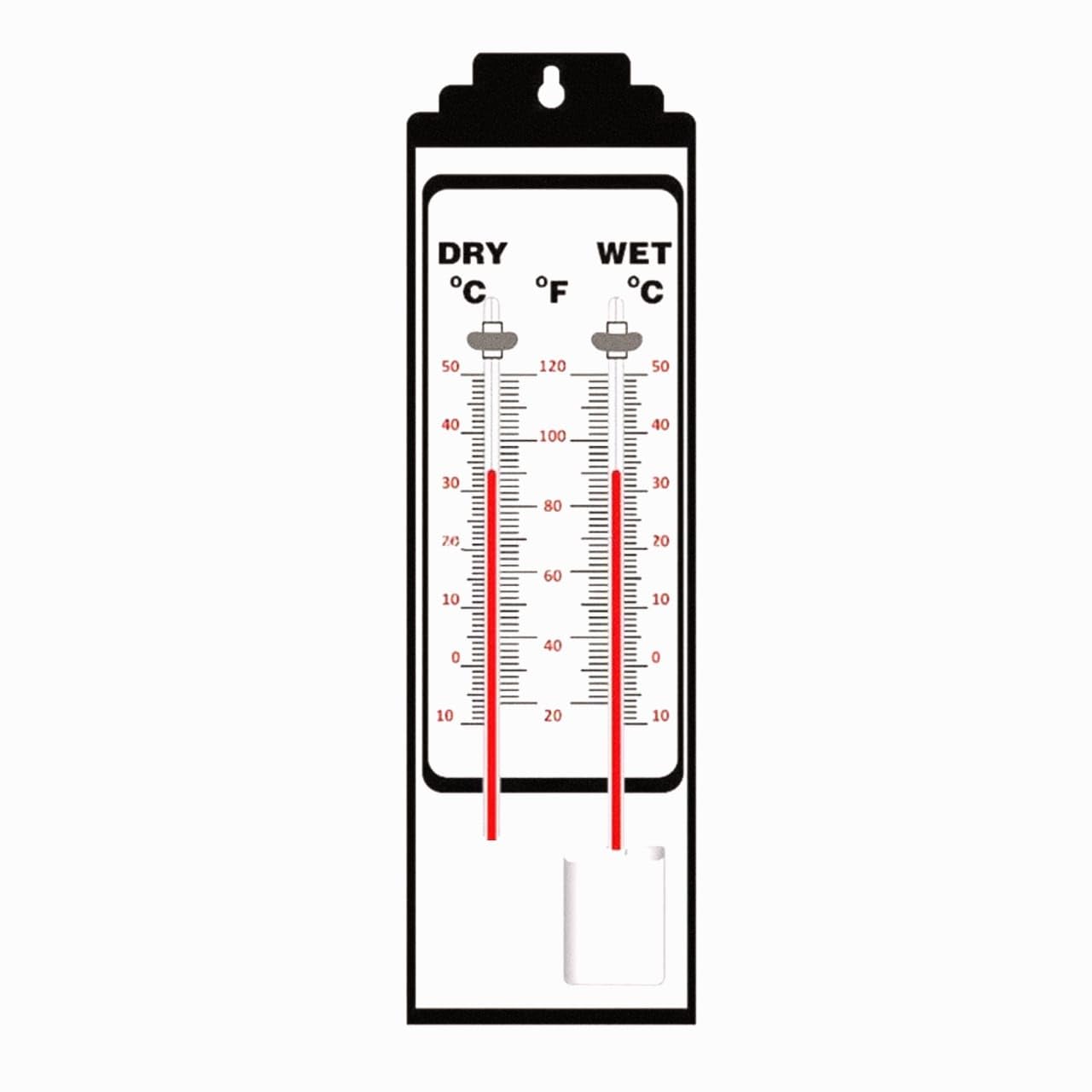 LABAURA Wet and Dry Bulb Hygrometer - Wall Mounted | Temperature Range -10°C to 55°C, Humidity Measurement |Chart Included|Ideal for Labs, Greenhouses, and Industrial Use-image-42