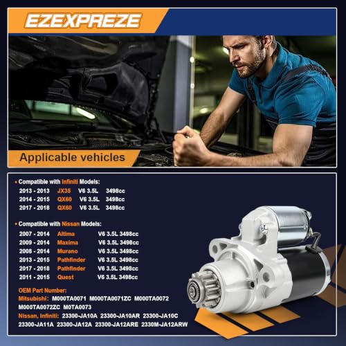 Image of Ezexpreze Starter for Nissan Altima, Pathfinder, Murano, Maxima, 3.5L V6