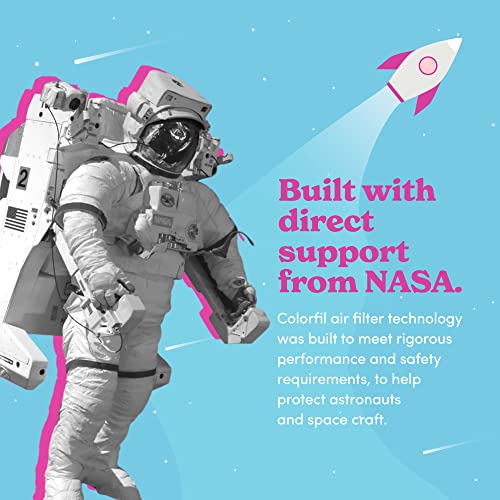 Image of 12x20x1 Air Filter by Colorfil | Color Changing Filters for Cat and Dog Odor | MERV 8 Furnace AC Filter for Pet Hair and Dust | 11.5 inchx19.5 inchx0.75 inch Exact Size | Pack of 2