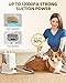 FUROBAG Dog Grooming Vacuum Kit for Shedding: Powerful Cleaner with Deshedding Tool, Hair Clippers and Fur Brush Attachment for Pet Groomer at Home Cat