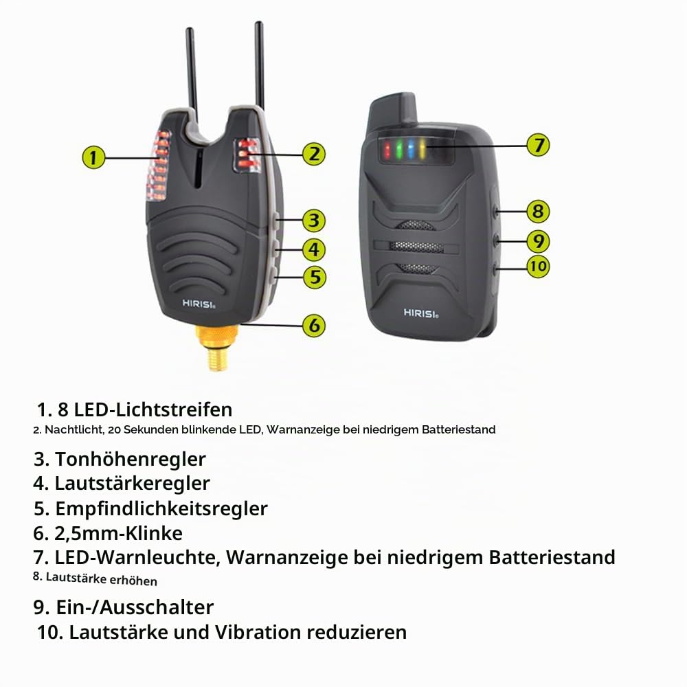 Hirisi Tackle Wasserdichter Bissanzeiger für Karpfenangeln mit Ohrbügel 4+1