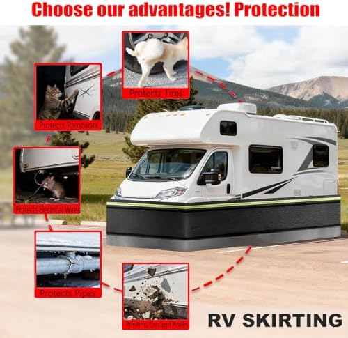 RV Skirting Kit - Winter Insulation Panels with Steel Mesh Bottom, Wind & Snow Resistant, 36in Height, 43FT Length - Perfect for Gardens, Outdoor, and Yards
