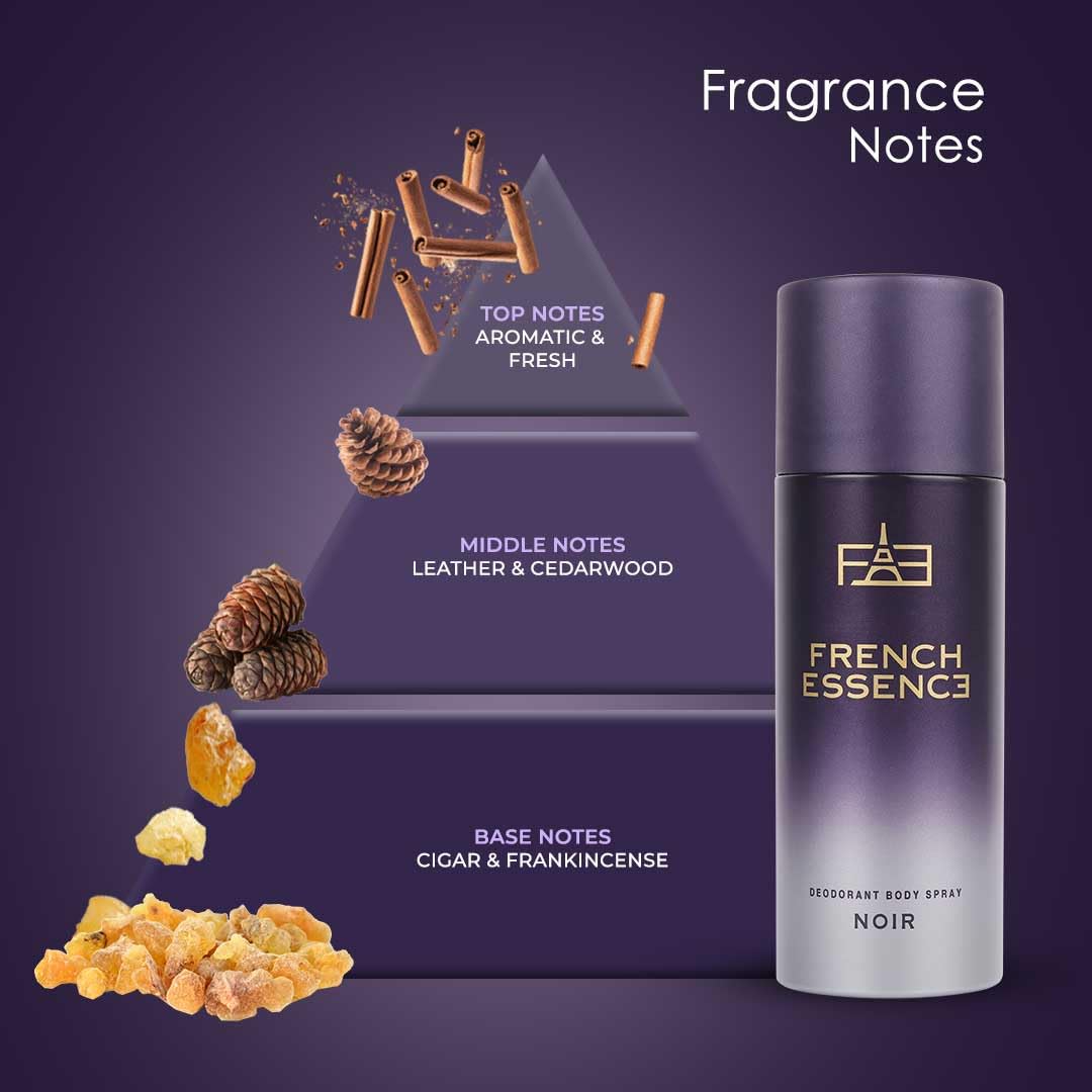 French Essence Noir | Deodorant for Men and Women | Long Lasting Scent - 150ml Pack of 1 2
