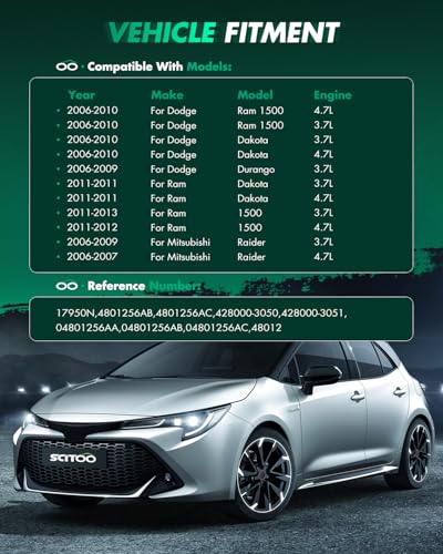 Image of SCITOO Starters SND0549 17950N 4801256AC 428000-3050 fit for Dodge for Durango 2006 2007 2008 2009 for Ram Dakota 2011 3.7L for Ram Pickups 2006-2010 4.7L