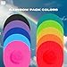 Skin Grip CGM Sensor Patches Compatible with Medtronic Guardian (20-Pack), Waterproof & Sweatproof for 10-14 Days, Pre-Cut Adhesive Tape, Continuous Glucose Monitor Patch, Rainbow Pack