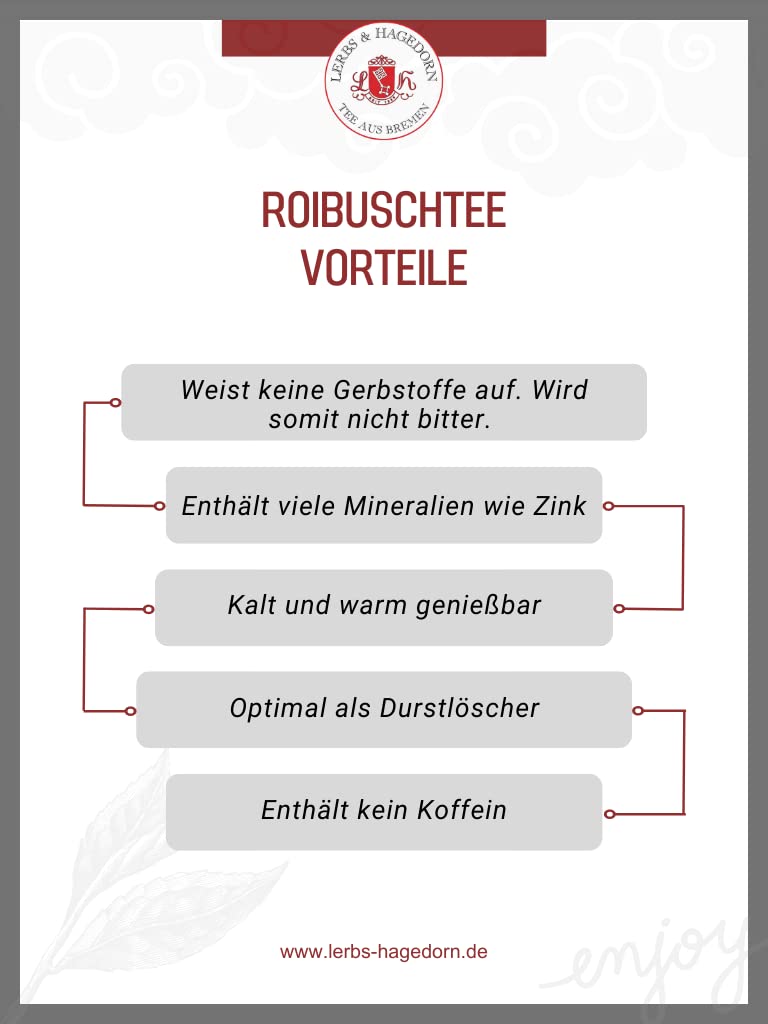 Herbata Roibuschtee Winter Punsch VE: 1,5 kg