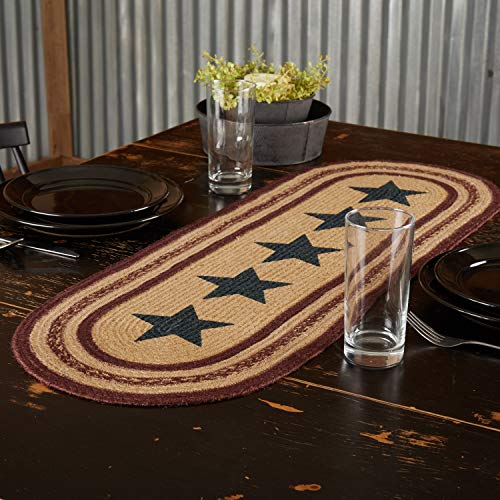 VHC Brands Americana Primitive Potomac Stencil...