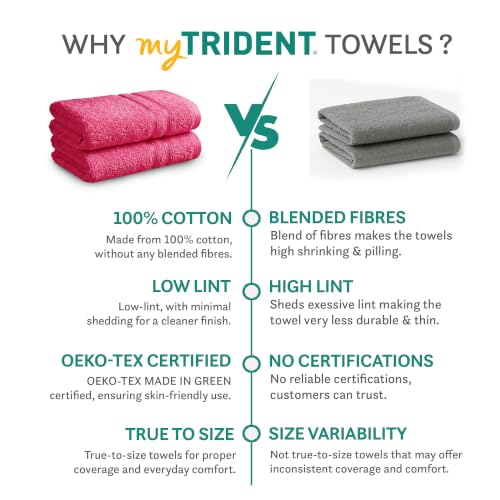 Image of Trident Hand Towels, 100% Cotton, Highly Absorbent, Super Soft, 2 Piece Set, 400 GSM, Spa Towel, Comfort Living Towel-Candy Glow