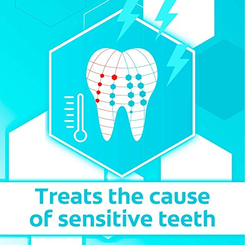 Colgate SENS PRO RLF mlti Prot