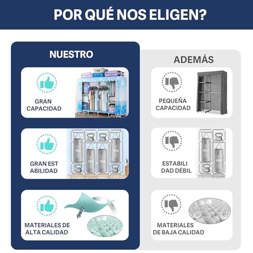 Almacenamiento, Tools Imagen adicional