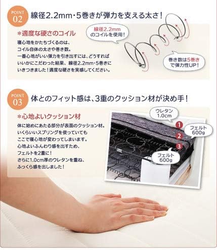 家族を繋ぐ大型マットレスベッド ELAMS エラムス ボンネルコイル 【Melody】 マイクロファイバータイプセット ワイドK240(