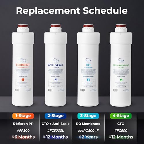 KWF 2000 IntensiveClear 2.0 Water Filter Compatible with Miele MasterCool 11480330 (1 Pack)