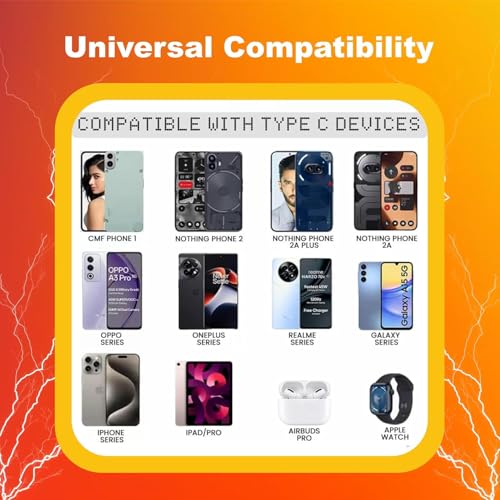 Image of 33W USB C Charger | PD PPS Fast Charging Adapter Compatible for Nothing Phone 4a Pro /4a /3 /3a Lite /3a Pro /2a Plus /2 /1 | Type C Super Fast Charging Wall Charger