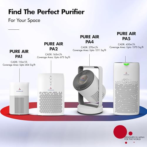Image of Pure Air PA6 Wozoyo Air Purifier for Home&Office,4in1 filter,PreFilter,AntiBacterial,H13 HEPA,Activated Carbon,Covers 2915ft,AHAM Verifide,Removes 99.99% PM2.5 PM10,Smoke,Odor,App control,LED Display