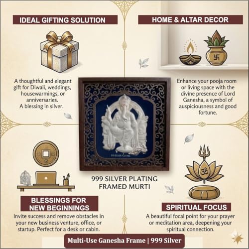 Image of Silver Plating Ganesh Frame | Divine Home Decor | Wall Mount Square PhotoFrame for Gift, Ganpati Wooden Photo Frame for Temple | Tabletop (6.50 inch x 6.50 inch Inch)