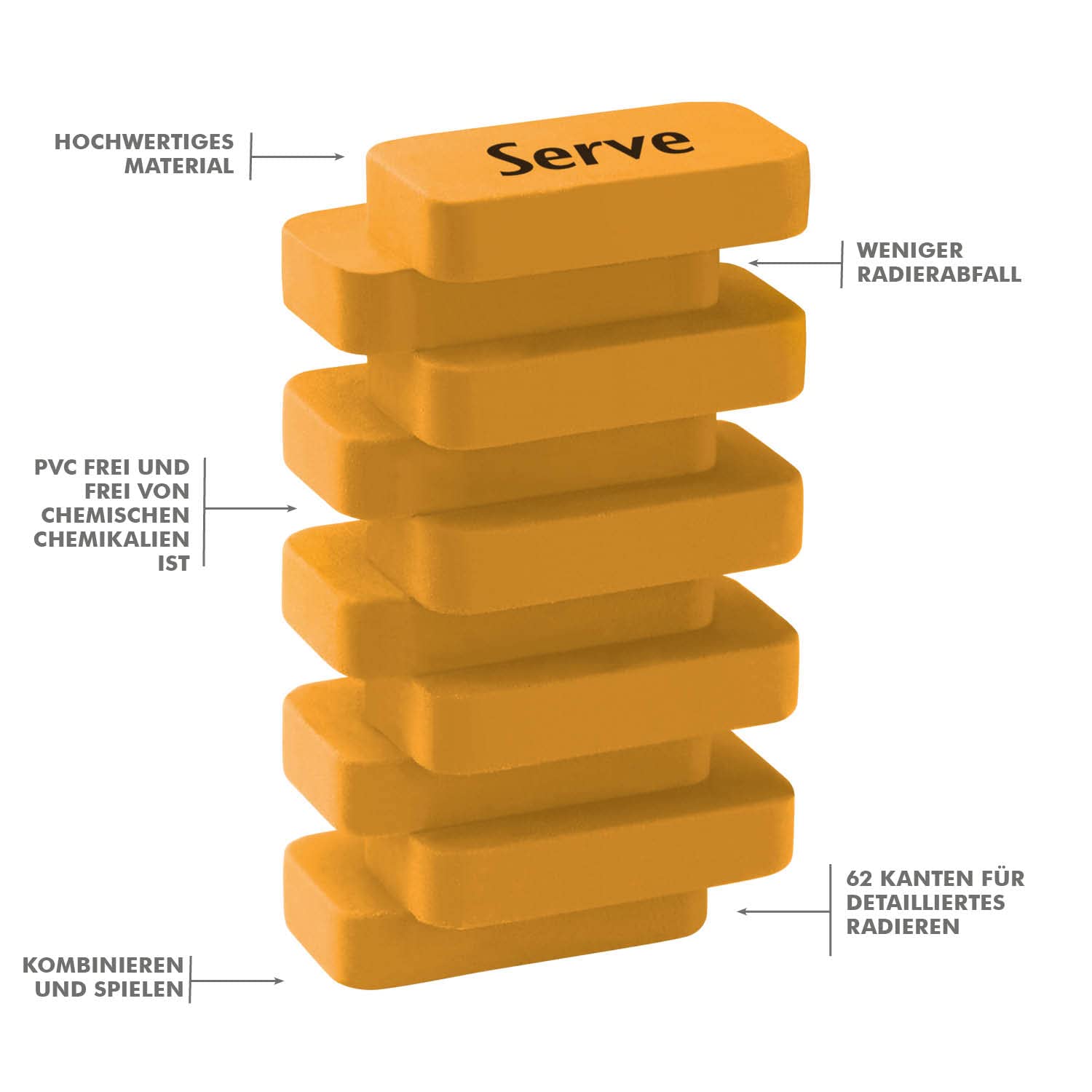 Serve Steps Silgi Pastel Hardal Sarisi Tekli Pet 2li paket