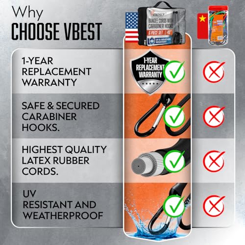 Image of Carabiner Bungee Cords with Hooks 36 Inch - 6Pcs Heavy Duty Outdoor