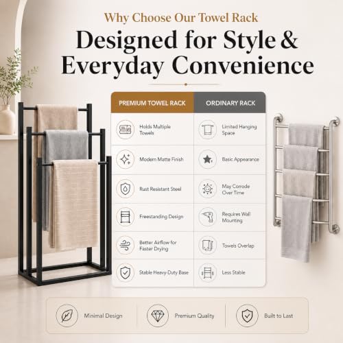 Image of Towel Rack Stand for Bathroom | 3-Tier Metal Towel Holder | Rust Resistant Powder-Coated Steel | Space Saving Towel Drying Stand for Bath Towels, Hand Towels & Blankets | Black /White