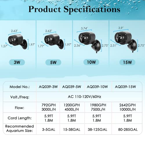 Image of AQQA Mini Wave Maker for 3-5 Gallon, Aquarium Circulation Pump for Saltwater & Freshwater Tanks, Quiet Suction Cup Fish Tank Powerhead with 360 Adjustable Flow, 3W 792GPH Submersible Wavemaker Black