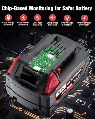 HOCHSTERN 2Pack 8.0Ah Replacement for Milwaukee M-18 Battery Compatible with Milwaukee 18V Lithium Battery 48-11-1862 48-11-1852 48-11-1882 Cordless Tools