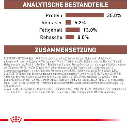 Royal Canin Veterinary Gastrointestinal Moderate Calorie | 400 g | Trockenfutter für Katzen | Kann unterstützend bei gastrointestinalen Erkrankungen helfen | Hohe Akzeptanz