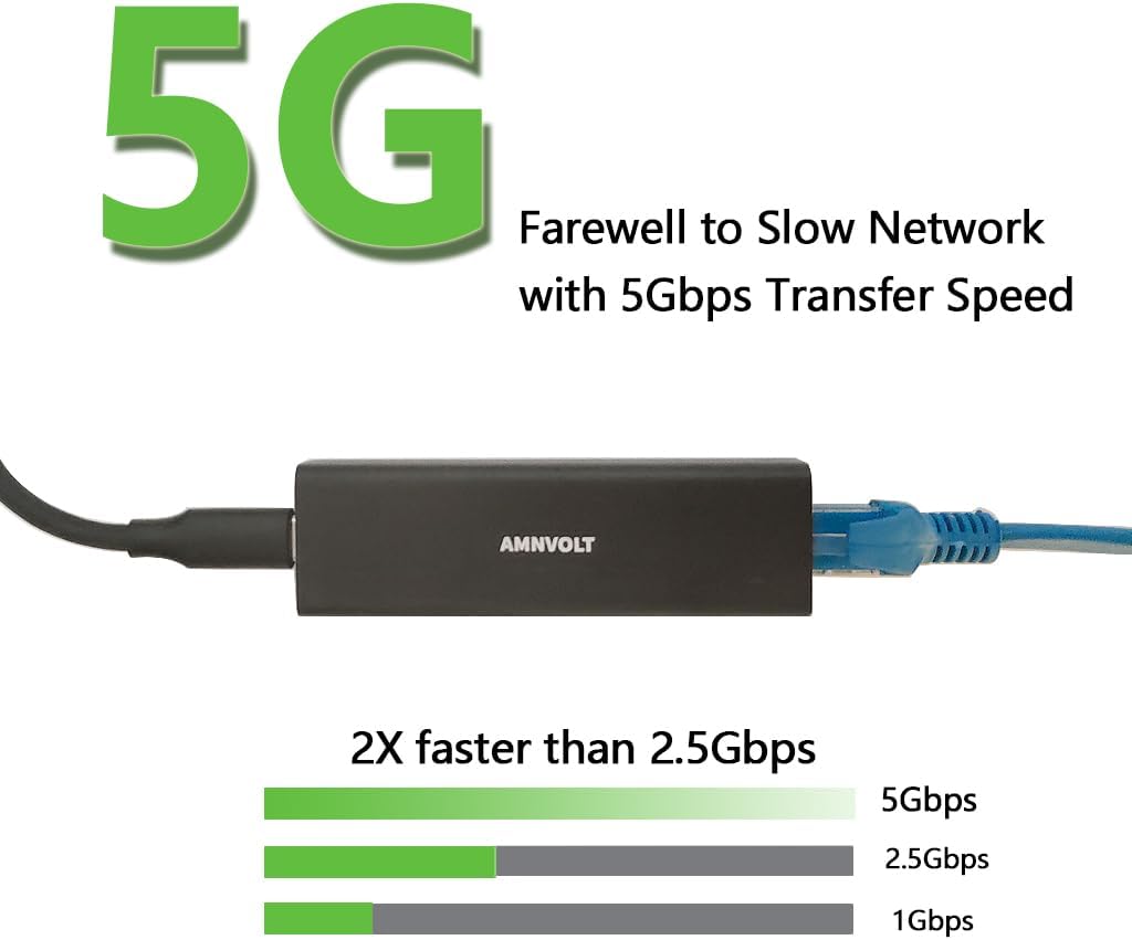 AMNVOLT USB C to Ethernet Adapter 5G, Realtek RTL8157 Wired LAN Network Connection, Type C/A to RJ45 Network Converter, 2.5G, 1G, 100Mbps, Ethernet Adapter for Laptop, MacBook