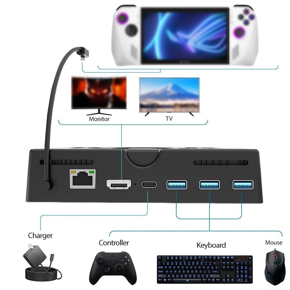 Espansione professionale da 15,2 cm progettata per Rog per Xbox -X con efficiente sistema di raffreddamento, accessorio da gioco compatto in ABS per connessione senza interruzioni del dispositivo,