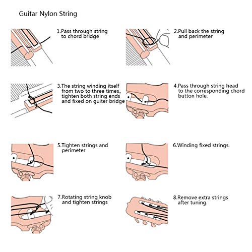 Clear Nylon Classical Guitar Strings 2 Full Sets With 1Pc 3 In 1 Guitar Restringing Tool Including Guitar String Winder Guitar String Cutter Guitar Pin Puller #TOP3